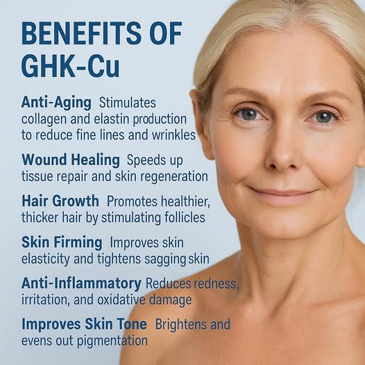GHK CU GLOW Nasal Spray (100 Sprays)